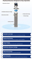 Purificateur d'eau à ultrafiltration automatique avec vanne, 10000 L/H, boîtier métallique, manomètre pour l'alimentation en eau des foyers ruraux