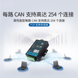 ElectronicsZLG Zhiyuan CANET série convertisseur CAN-BUS industriel haute performance Ethernet vers module CAN - Product Image 3