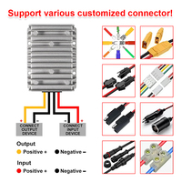 Convertidor de Corriente Continua para Luces LED de Coche, de 12V 24V 36V 48V a 5V 12V 13.8V 24V 36V 48V, 1-40 Amperios, Impermeable IP68, Convertidor Elevador/Reductor