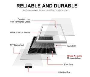 DOKIO 18V 2 pcs100W Starres Solar panel China 18V Mono kristallines Silizium Wasserdichtes Laden 12V # DSP-100M Camping/Zuhause/Wohnmobil - Product Image 4