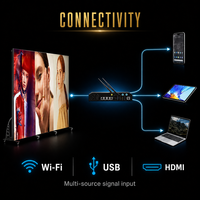 Écran d'affichage LED portable pliable HD d'intérieur GOB P1.8 P2 P2.5 640*1920mm avec roues, écran étendu
