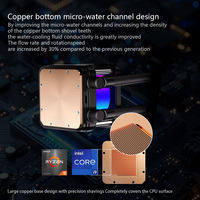 Pendingin CPU Cair AIO Zeromaster 360mm dengan Layar LCD ARGB PWM Radiator Pendingin Air RGB untuk Intel AMD OEM ODM