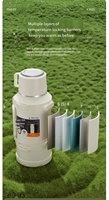 Bouteille thermos d'extérieur portable de grande capacité de 3200ml pour garder au chaud pendant 36 heures Flacon hydro de jus de café