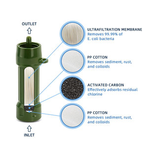 Filtro <span class=keywords><strong>Acqua</strong></span> Personale a Cannuccia per Emergenze all'Aperto - Product Image 2