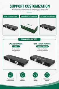 สวิตช์เมทริกซ์ <span class=keywords><strong>HDMI</strong></span> DQINFOS 4IN 4OUT 4X4 รองรับ HDMI1.4 ความละเอียด 4K30Hz 1080P รองรับ <span class=keywords><strong>DVI</strong></span> <span class=keywords><strong>HDMI</strong></span> สำหรับระบบภาพและเสียง - Product Image 6