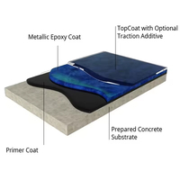 Résine époxy à deux composants auto-nivelante et brillante, résine époxy transparente 3:1 pour revêtement de sol ou de table