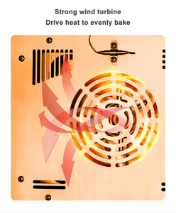 Nhà Máy Trực Tiếp 220V Thương Mại Điện Thiết Kế Mới Sử Dụng Mới Giá Cả Cạnh Tranh Điện Nướng Lò Cho Nướng Bánh Mì Bánh - Product Image 4