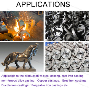 Đúc tự cứng nhựa <span class=keywords><strong>furan</strong></span> cho sắt, thép và kim loại màu đúc - Product Image 5