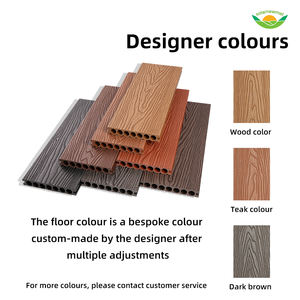 Vida al Aire Libre Verdaderamente Sin Preocupaciones: Pisos de WPC con Relieve, Impermeables, Antideslizantes y Libres de Mantenimiento <span class=keywords><strong>para</strong></span> un Placer Duradero. - Product Image 5