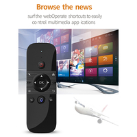 Toploo – Mini clavier tactile rétro-éclairé moderne 2.4g, pour Tv Box, avec télécommande sans fil 2.4g, Fly Air Mouse