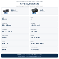 Ensemble de connecteurs et de connecteurs femelles RAST 5 3628-1 et 3647-1, paire de couplage pour câblage d'appareils électroménagers et de chaudières, pas de 5,0 mm, 150 ℃   avec 1,0-1,5 mm²