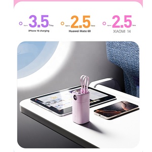 Banco de Energía de Carga Rápida de 35 W, Batería de Polímero Portátil de 20000 mAh para iPhone, <span class=keywords><strong>Xiaomi</strong></span>, Huawei - Product Image 3