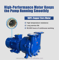 FORYOUPUMP Pompe à vide annulaire centrifuge horizontale en laiton de 1,5 kW (2 CV) à haute pression avec sortie de 3 pouces pour surpression d'eau, OEM