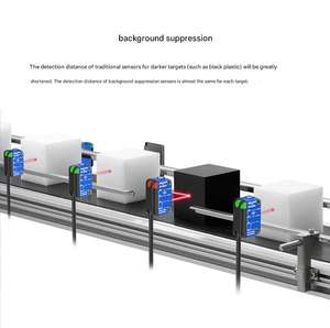 배경 억제 레이저 적외선 스위치가 있는 광학 적외선 반사 광전센서 스루빔 미러 - Product Image 6