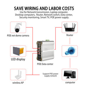 Liansu Linksup <span class=keywords><strong>de</strong></span> alta calidad 0,2 m 1m 3m 50m cables utp cat6A <span class=keywords><strong>cable</strong></span> <span class=keywords><strong>de</strong></span> <span class=keywords><strong>red</strong></span> <span class=keywords><strong>rj45</strong></span> <span class=keywords><strong>cable</strong></span> <span class=keywords><strong>de</strong></span> lan ethernet para pantalla LED - Product Image 6
