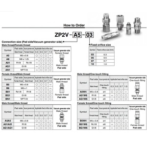 Вакуумный вспомогательный клапан серии ZP2V, модель ZP2V-A5-03, логический клапан отрицательного давления для присосок - Product Image 6