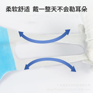 Tela no tejida de polipropileno compuesto, elástica, para mascarillas, transpirable, higiénica, 45-100 g/m² - Product Image 2