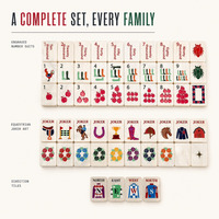 Tuiles de Mahjong américaines gravées sur mesure, jeu de tuiles de Mahjong bilingue pour les soirées de jeu en famille