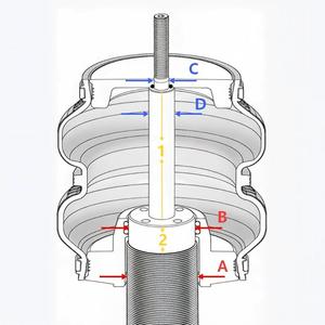 ถุงลมยาง AIRFLOTT DL108170A2 สำหรับโช้คอัพปรั<span class=keywords><strong>บ</strong></span>ระดั<span class=keywords><strong>บ</strong></span>ได้ TECHNIX /M52*1.5-49 - Product Image 6