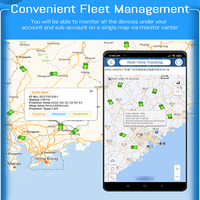 Plataforma de Rastreo GPS ATS, Sistema de Monitoreo de Vehículos con Solución de Servidor Propio y Soporte para Aplicaciones Móviles