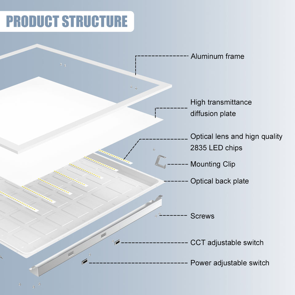 2x4 CCT LED Panel Light 40W 72W Small Flat Ceiling Fixture with Power ...