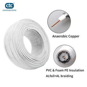 Factory Price 75 Ohm CCS 18AWG RG6 CCTV CATV Rf Coaxial Cable RG6U TV Antenna Communication Cable