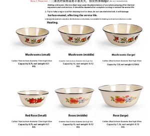 Bol <span class=keywords><strong>en</strong></span> émail classique à l'ancienne grand couvercle de bassin nostalgique pour la cuisine lavabo ménager <span class=keywords><strong>en</strong></span> métal épaissi pour la soupe aux légumes - Product Image 6