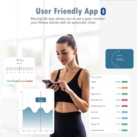 Báscula Inteligente Bluetooth para Baño, 180 kg/400 lb, Digital, Analizador de Peso, IMC y Grasa Corporal, Sincronización con App, Monitor de Composición Corporal Completa