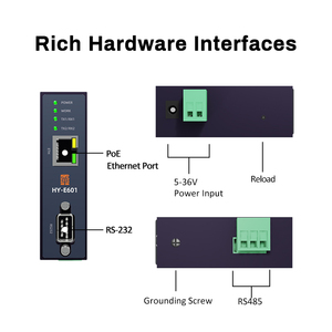 Fully Isolated Dual Serial Port RS485 RS232 to <strong>Ethernet</strong> Converter Modbus to <strong>Ethernet</strong> Serial Device Gateway Server - Product Image 6