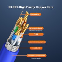 Kabel LAN Tembaga Murni Baru S/FTP Cat8 untuk Dalam Ruangan Ethernet 100m/305m/500m dengan Selubung PVC dan Isolasi