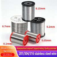 Fournisseur chinois, vente directe, fils en acier inoxydable de haute qualité, 0,011 mm~5,5 mm, AISI 201/304/316/310/410, soudage, pliage, 2B/BA
