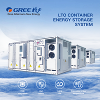 Système de stockage d'énergie modulaire LTO G-LTO-630kW1283.4kWh Intégration élevée Gestion thermique précise Conteneur de stockage d'énergie sûr