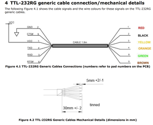 Cable de Servicio y Programación USB a TTL de 1.8M, Conductor de Cobre, Aislamiento de PVC - Product Image 4