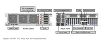Server Sparc-Server T7-2 Oracle Asli Berkinerja Tinggi