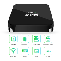 OTT isdbt TV BOX Amlogic S905X3 Lanzador personalizado streaming de medios canales gratuitos 4K Ott TV box Android Player