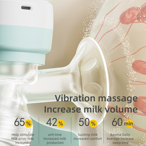 Masajeador Eléctrico Unilateral de Gran Succión, Multifunción, Diseño de Calabaza Grande, Libre de PVC, Silicona - Product Image 4