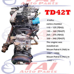 Motor Diésel Japonés Usado de 6 Cilindros y 4.2L TD42T en Buen Estado para Nissan Safari/Patrol (2001-2006) - Product Image 3