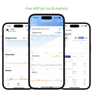 Wellue KidsO2 어린이 수면 무호흡증 모니터 펄스 산소 농도계 알람 아이 혈액 산소 모니터링 - Product Image 6
