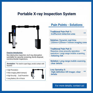 Verbessertes SR DT1 Schnellansprechendes Handgehaltenes Emissionsdosimeter 1 Jahr Garantie Hohe Genauigkeit IP65-Schutz Automatisches Testen - Product Image 4
