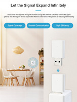 Repetidor ZigBee Inteligente Tuya 3.0, Extensor de Señal Zigbee para Uso Doméstico, Vida Inteligente, USB