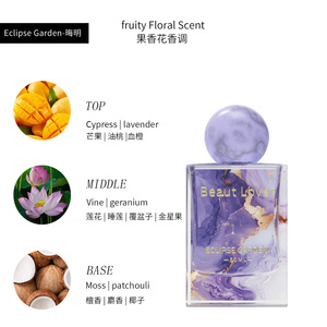 Beaut Lover Hot Selling Model Tropical Floral Musk Sandalwood Dry Down Luxury Unisex <b>Perfume</b> for Special Occasions - Product Image 6