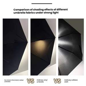 <span class=keywords><strong>5</strong></span>단 미니 휴대용 양우산 비즈니스 선물 UV 차단 로고 맞춤 제작 개인용 우산 - Product Image 6