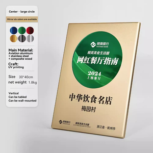 30*40cm kim loại tấm giấy phép mô hình tùy chỉnh CD ghi vinyl kỷ lục âm nhạc Fan memorial mảng bám trang trí cửa hàng Spotify Quà Tặng - Product Image 6