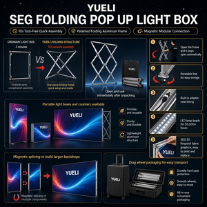 Caisson Lumineux LED SEG En Tissu Pliable Portable Avec Cadre Aluminium Montage Rapide En 10s Pour Salon Exposition Et Magasin - Product Image 3