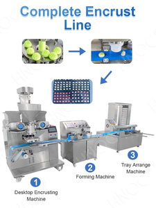 Ligne de production HNOC pour la fabrication de gâteaux de lune commerciaux, de biscuits fourrés, de kibbeh, de boulettes de kubba, de falafel et de <span class=keywords><strong>kuba</strong></span> - Product Image 6