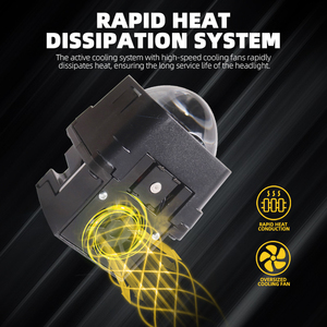 Aftermarket automotive <b>lighting</b> system M1S 1.5 inch 36W 5500K shortest bi led <b>projector</b> lens headlight car motorcycle headlights - Product Image 4