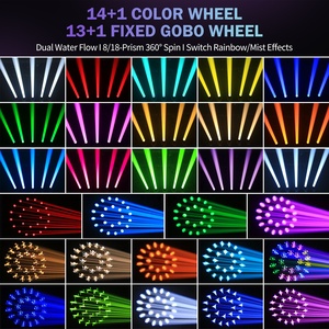 Faro mobile a testa mobile 295W 14R con striscia, doppi prismi, 15 Gobo, luci effetto DMX per matrimoni, concerti, club - Product Image 4