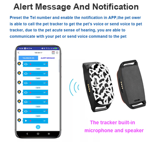 Fabrication professionnelle Bon prix Localisation Smart Gps Tracker Locator - Product Image 6