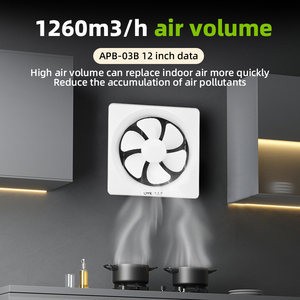 พัดลมดูดอากาศติดผนังพลาสติกแบบมีชัตเตอร์ มอเตอร์ทองแดง 100% ประหยัดพลังงาน เสียงเบา สำหรับอุตสาหกรรมและโรงเรือน - Product Image 3