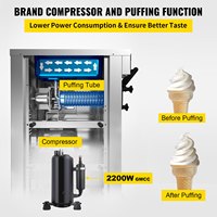 Machine à glace molle commerciale 2200W, 3 saveurs, pré-refroidissement nocturne, nettoyage automatique, écran LCD, stock disponible en entrepôt UE